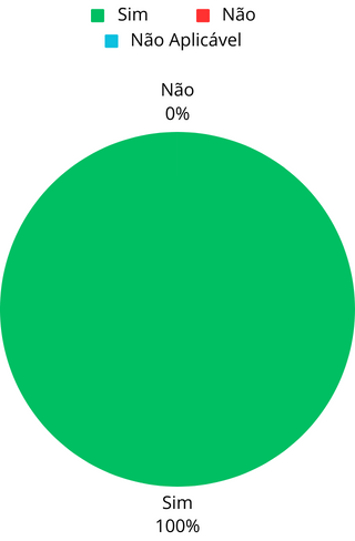 Fig1