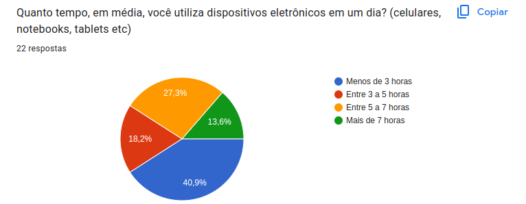 Questão 04