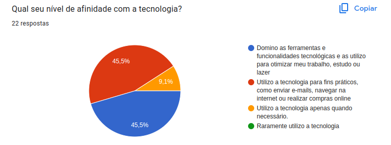 Questão 07