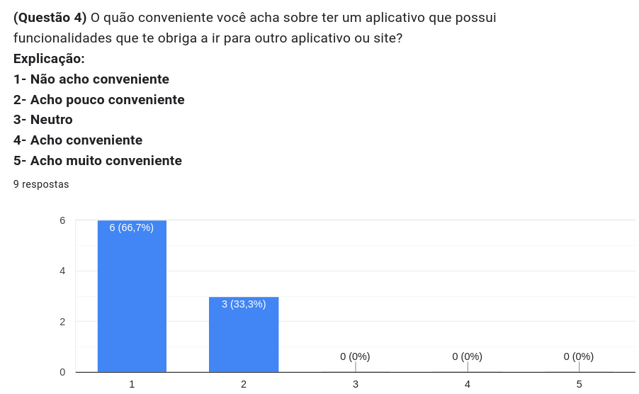 imagem_q1