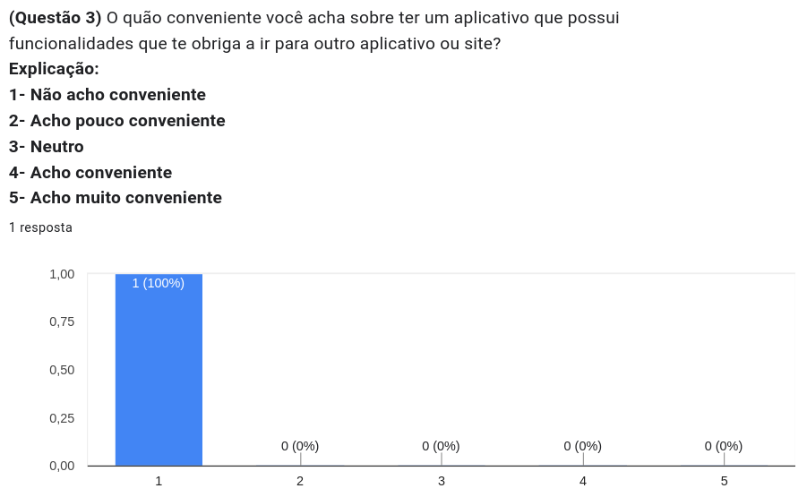 imagem_q1