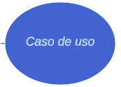 Caso de uso