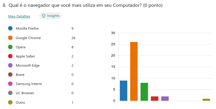 Imagem 8