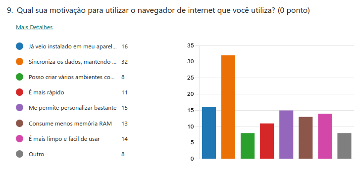 Imagem 9