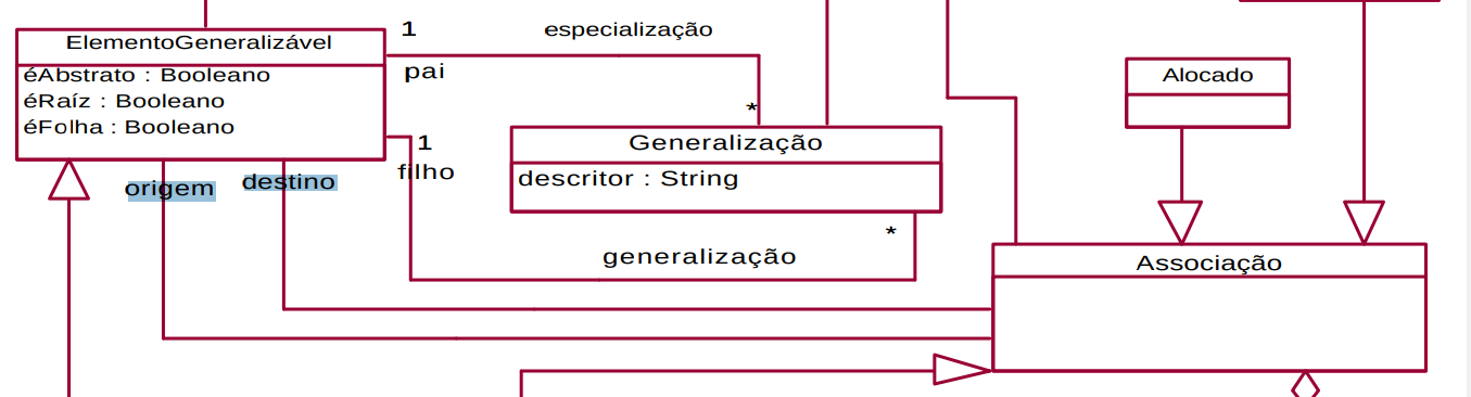 Referência 7