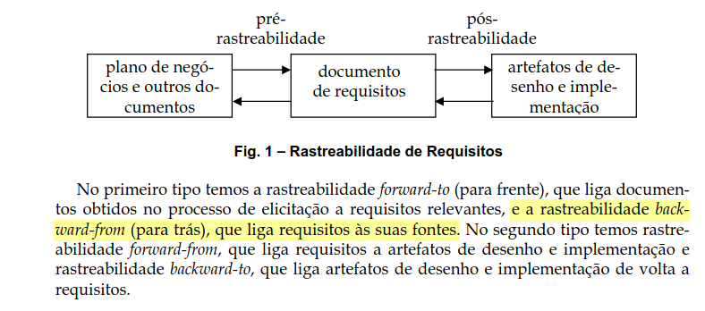 Rastreabilidade Backward-from