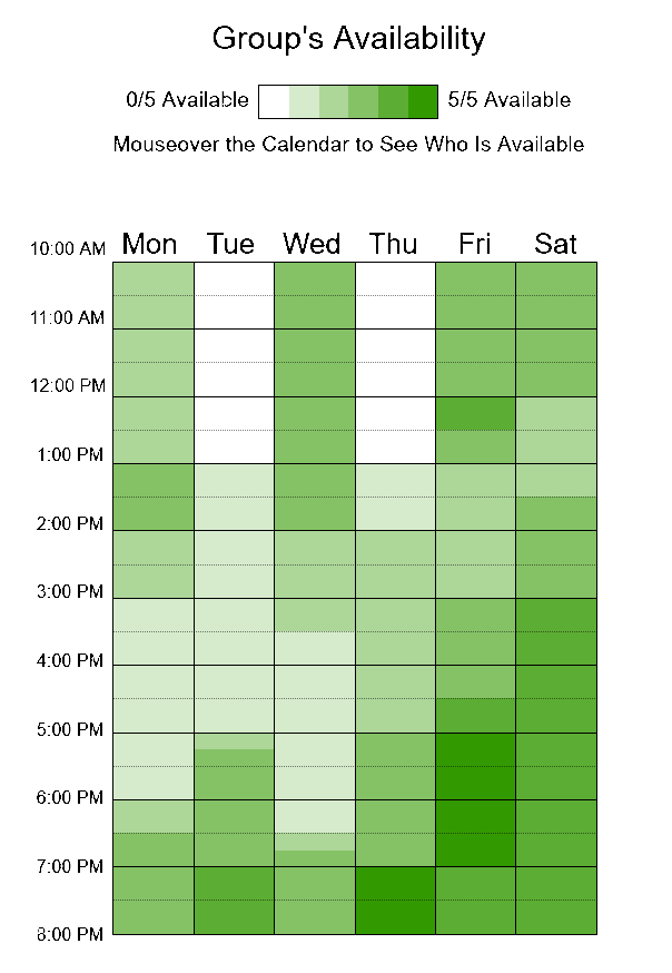 heatmap completo do when2meet