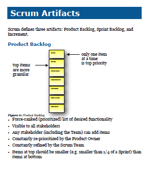 exemplo_backlog