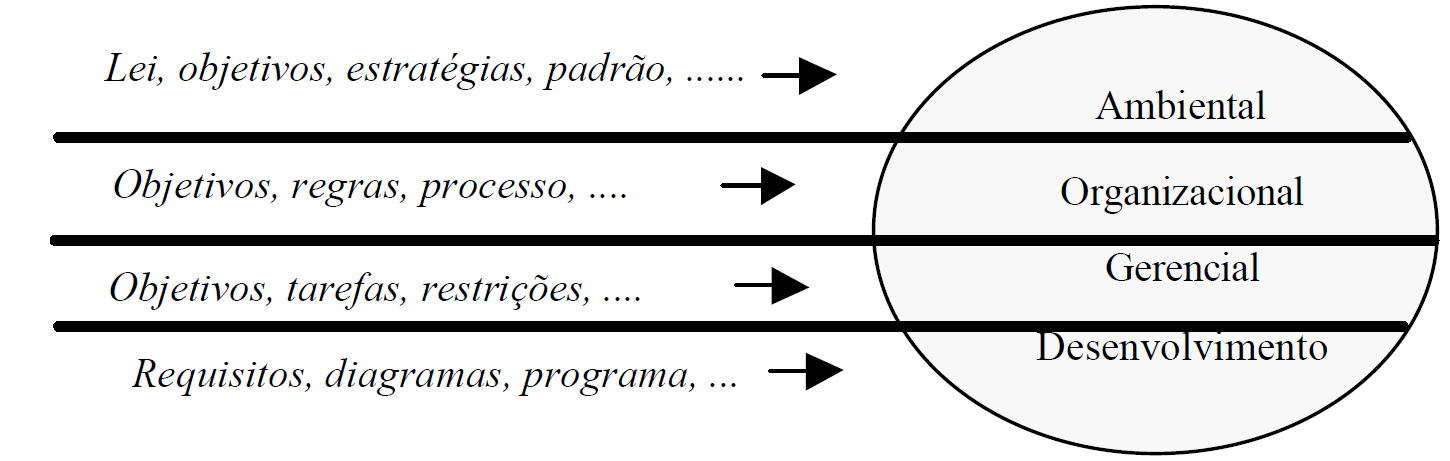 TORANZO CASTRO MELLO 2002