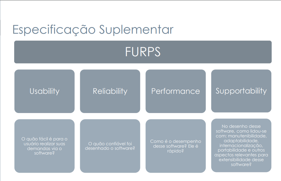 especificacao_suplementar1