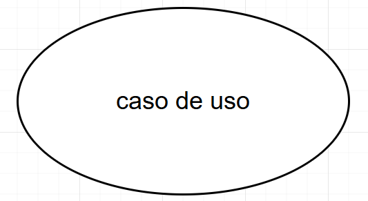 casoDeuso