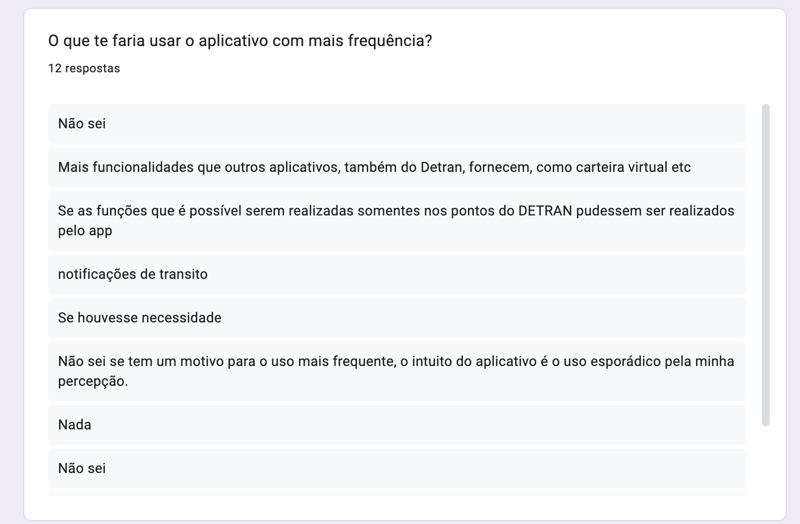 Gráfico Q21