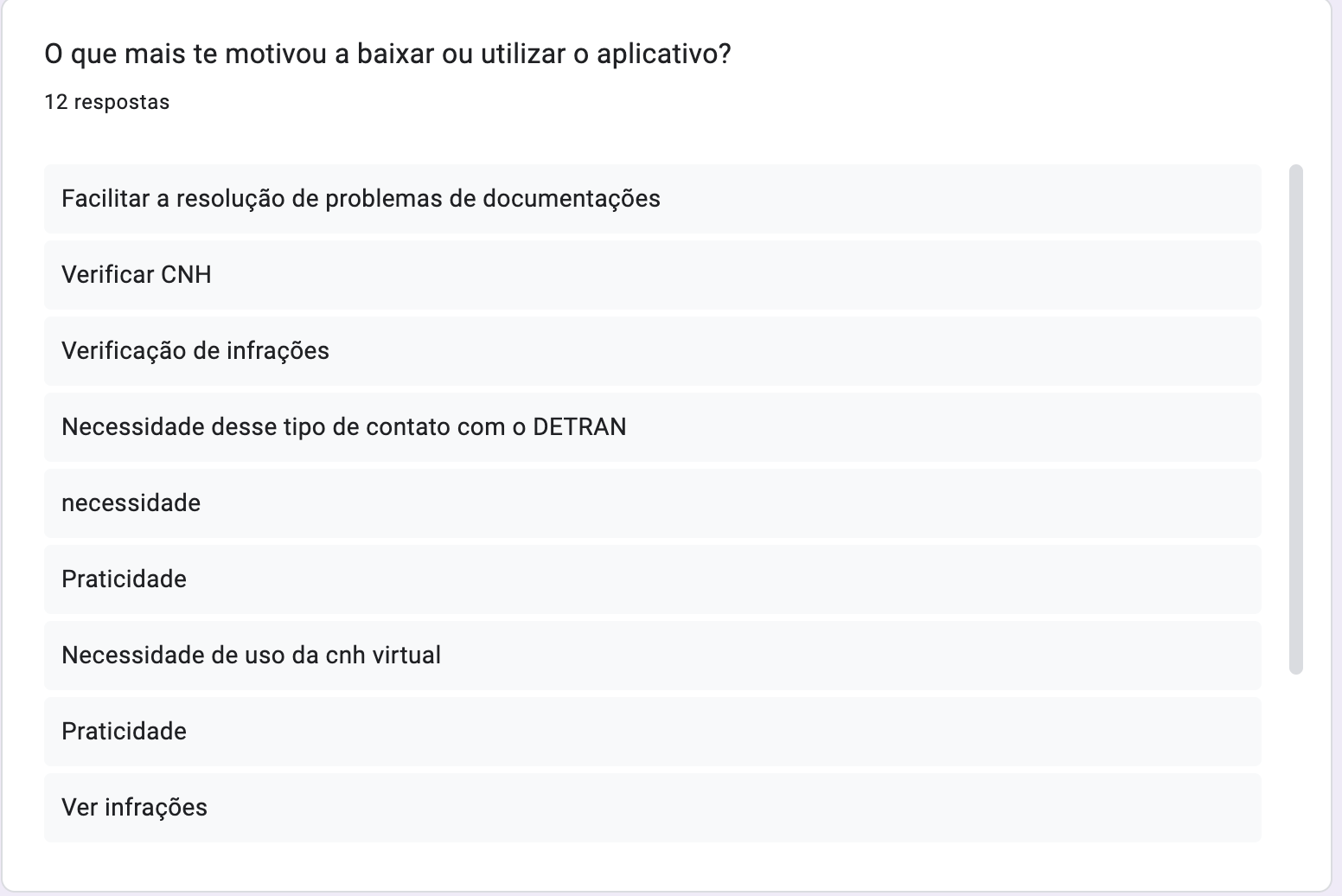 Gráfico Q9