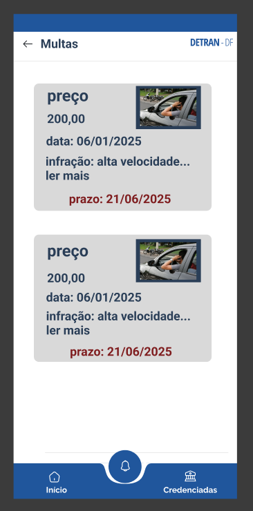 Tela de avisos