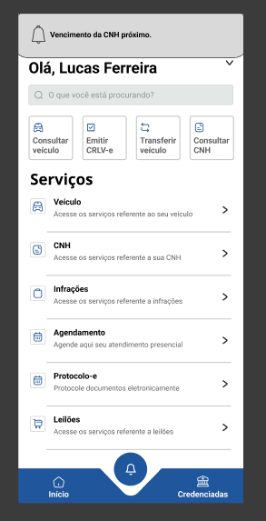 Tela de avisos