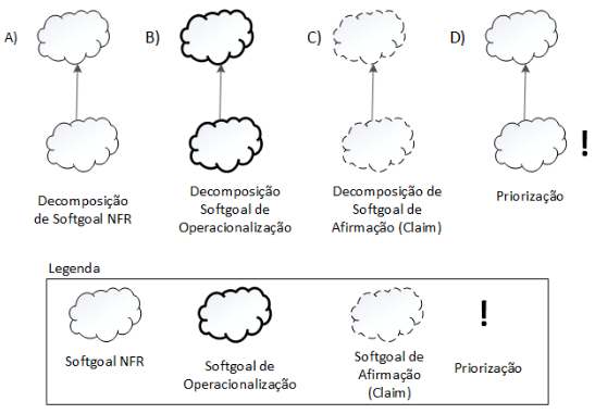 FIGURA 2