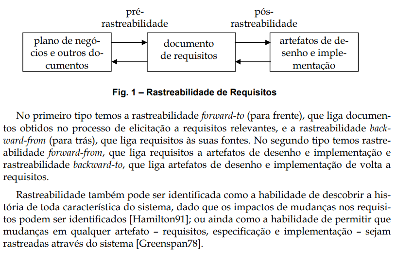 FIGURA 1