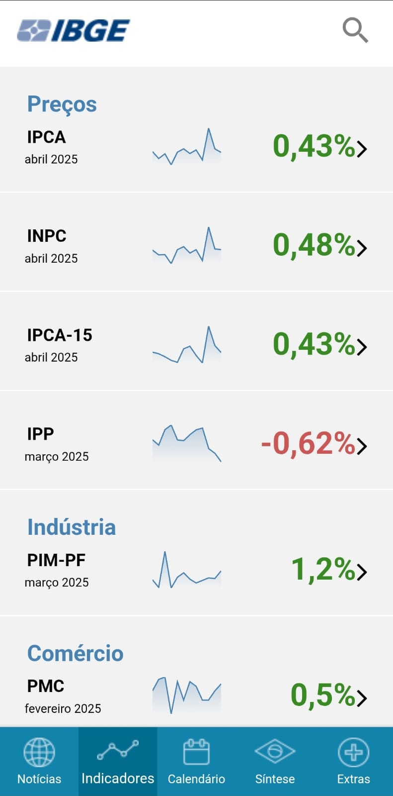 Imagem do App Indicadores