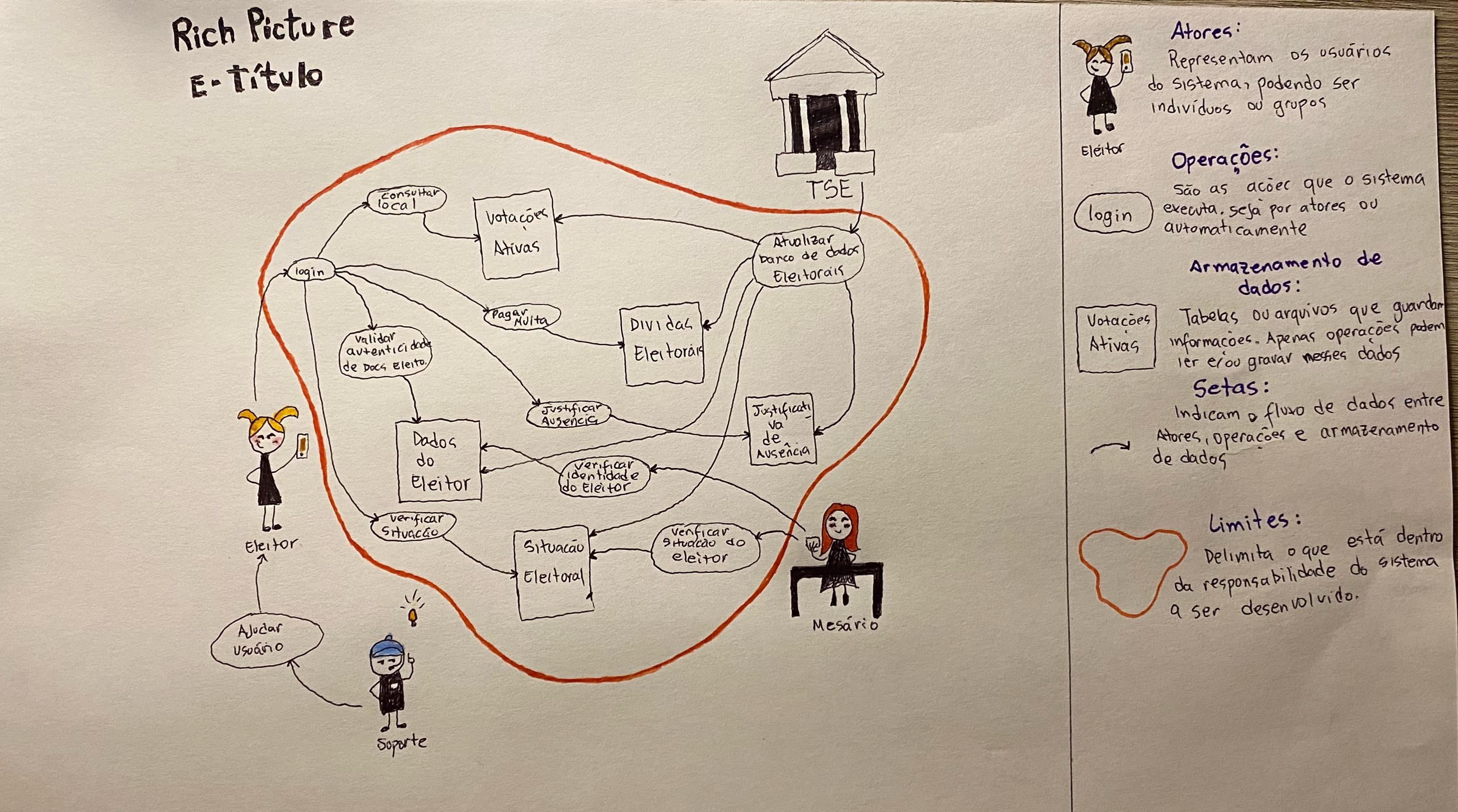 Richpicture3