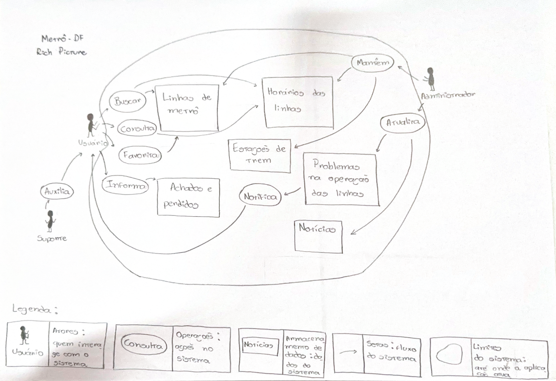 Richpicture1
