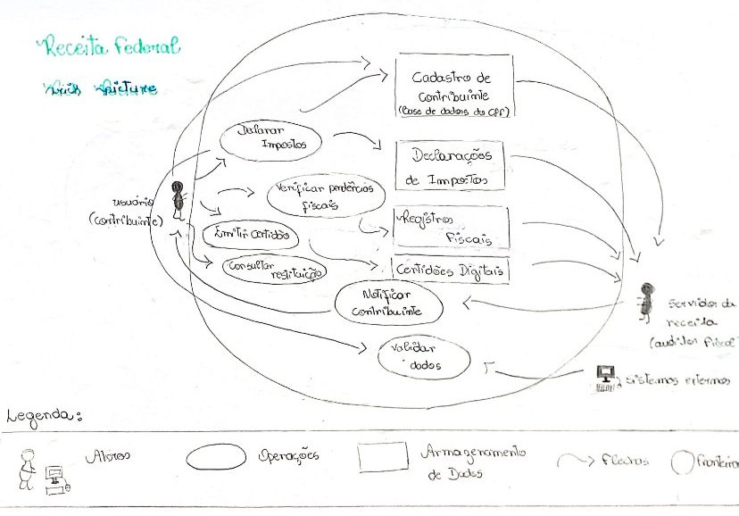 Richpicture4