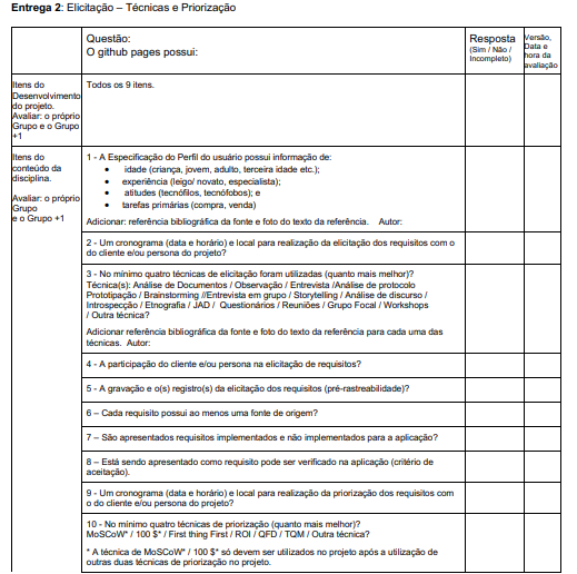 Fonte de verificação parte 1