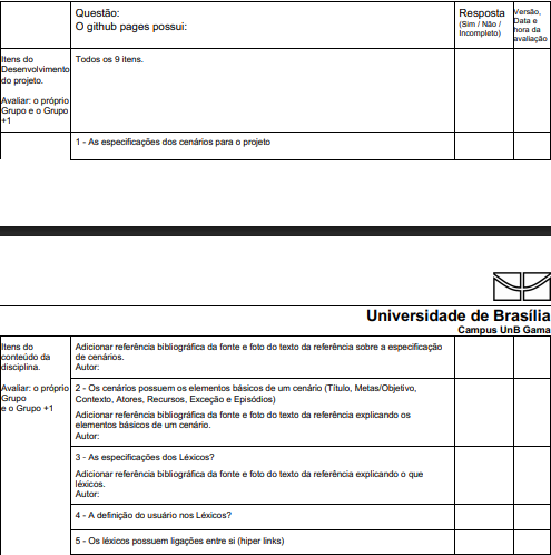 Fonte de verificação parte 1