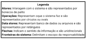 Jornada do Estudante
