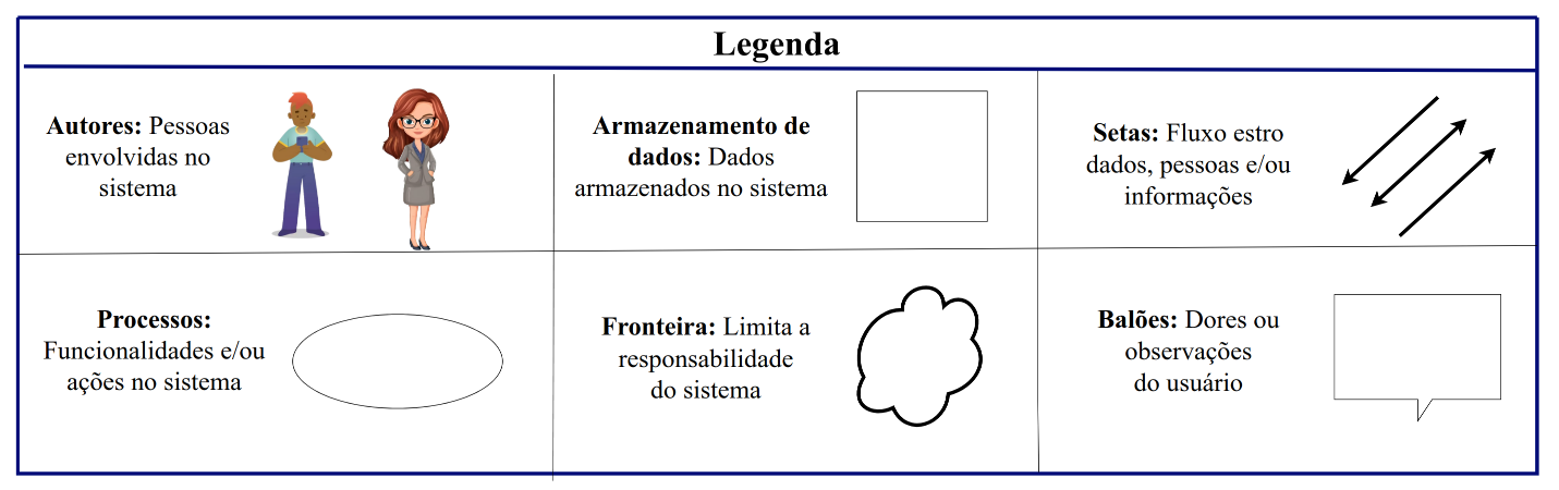 Legendav1