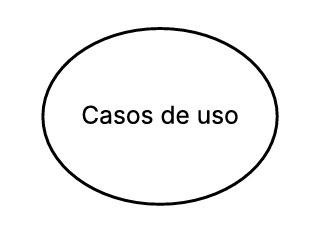 Casos de Uso