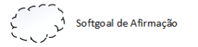 Softgoal Af.