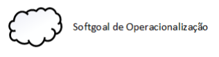 Softgoal Op.